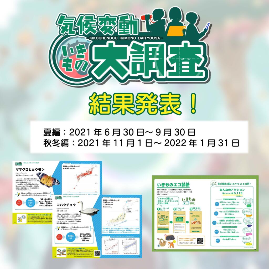 令和３年度 気候変動いきもの大調査の結果が公表されました！
